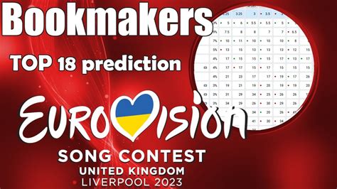 eurosong 2023 bookmakers.